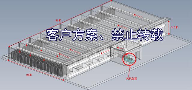 （2）初出茅廬，頭條大咖請指導，關于風機選型，這樣對嗎？